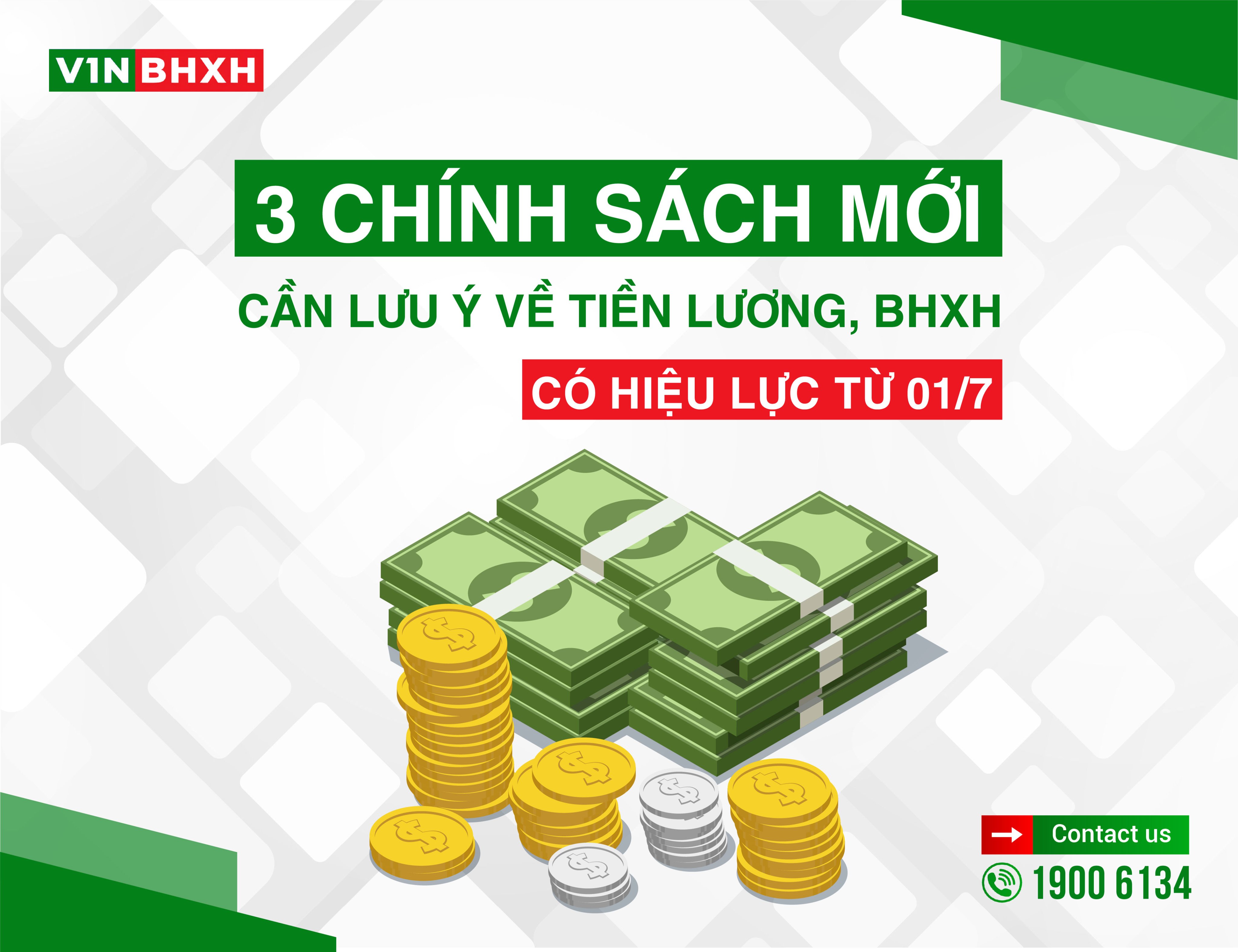 tiền lương, lương tối thiểu vùng 2022