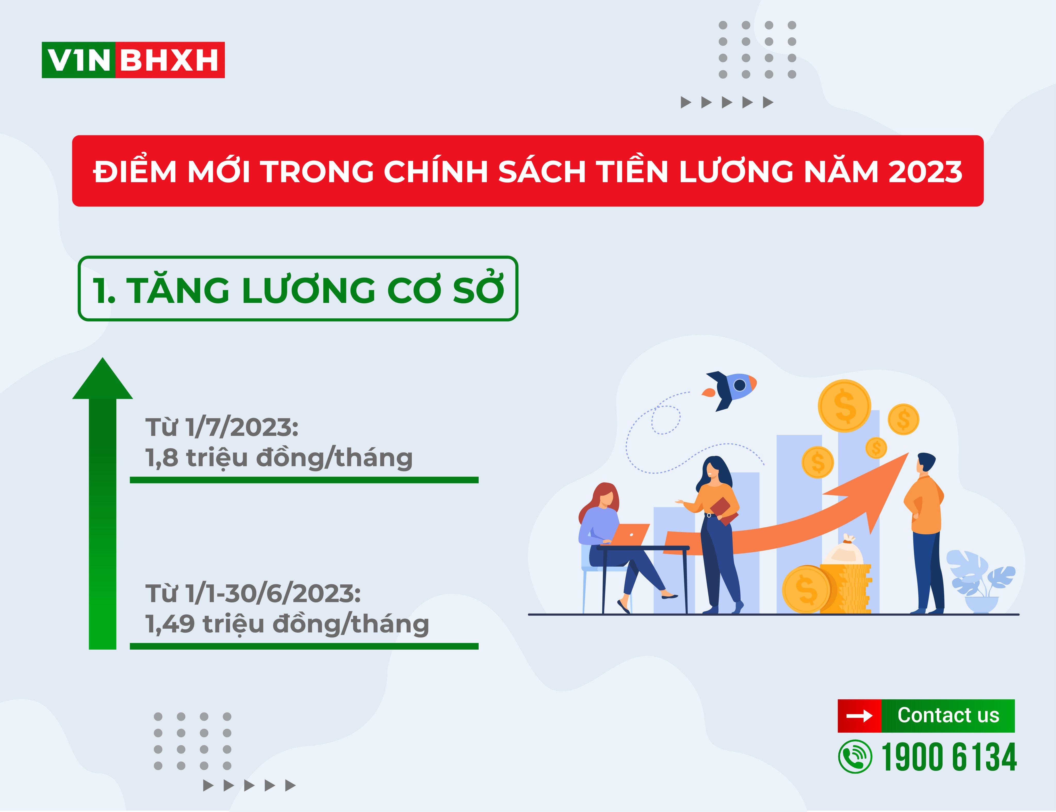 Tăng lương cơ sở