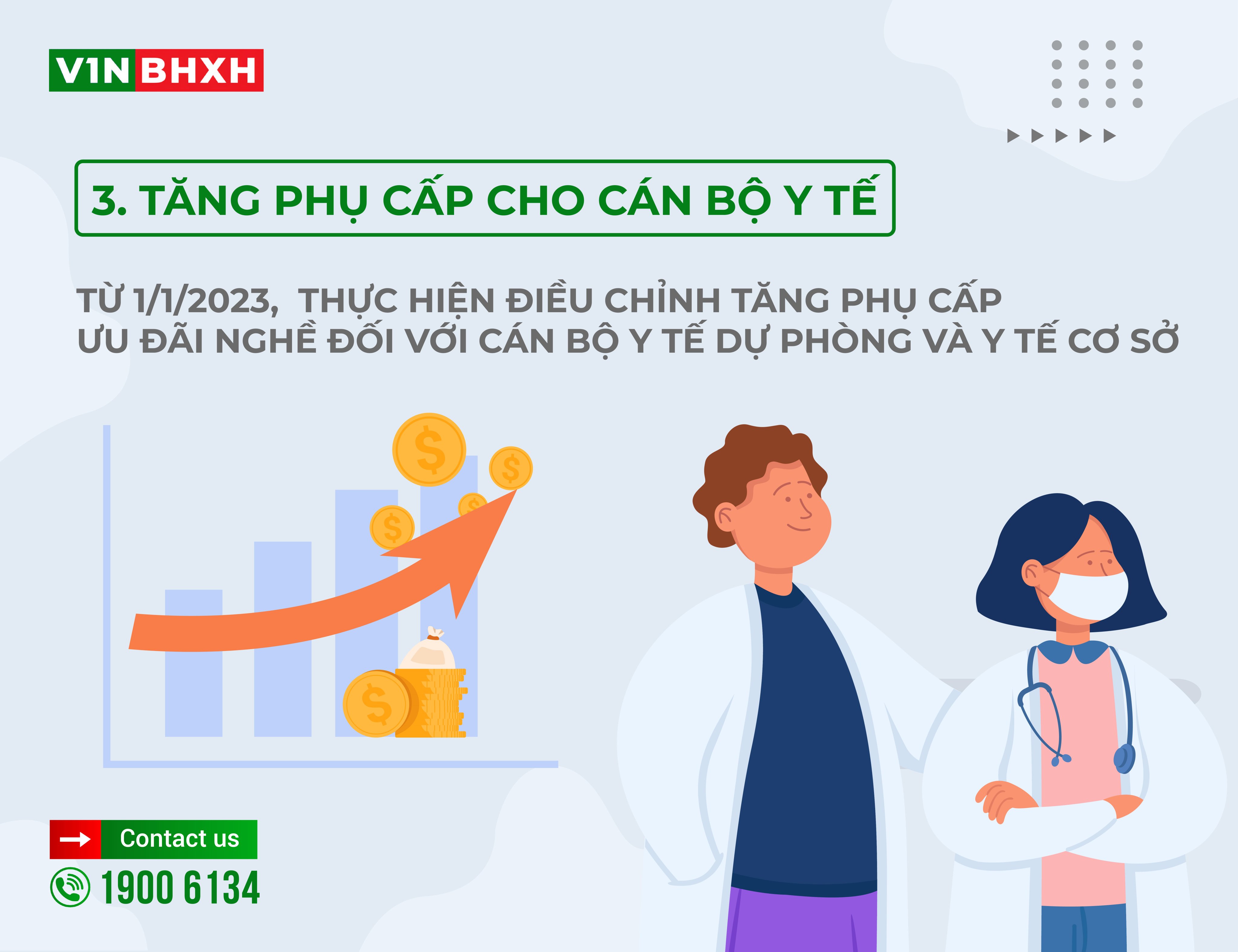 Tăng phụ cấp cho cán bộ y tế